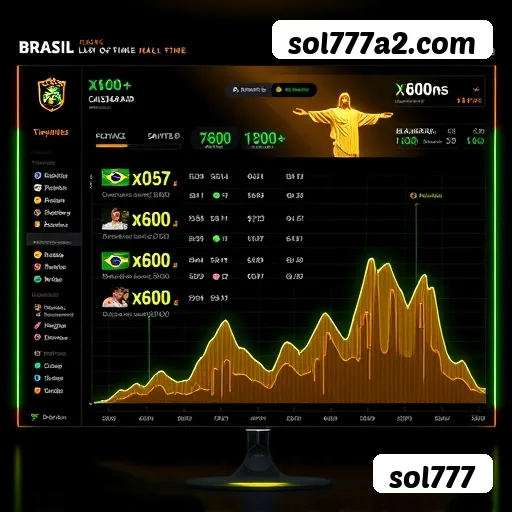 sol777 slots no app