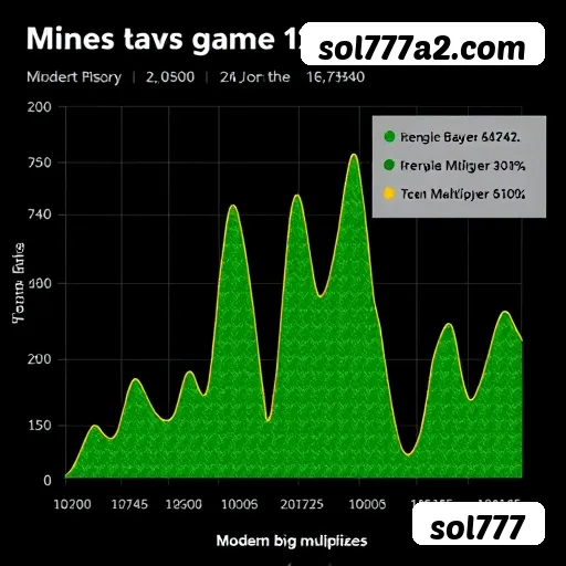 Slots com prêmios sol777